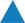 Production H₂